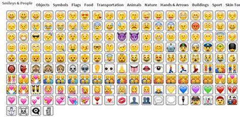 Emoji Keyboard Online .
